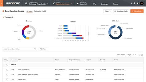 Procore Construction Management Software .